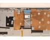 Lenovo 5CB1H78269 Tastatur inkl. Topcase ASM_FRA L82RK NFP AG BL