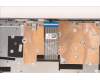 Lenovo 5CB1H78294 Tastatur inkl. Topcase ASM_ENG L82RK NFP AG N