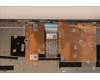 Lenovo 5CB1H78318 Tastatur inkl. Topcase ASM_EURO ENGL82RKNFPAGN