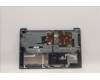 Lenovo 5CB1H78328 Tastatur inkl. Topcase ASM_BUL L82RK NFP MB BL