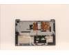 Lenovo 5CB1H78332 Tastatur inkl. Topcase ASM_FRA L82RK NFP MB BL
