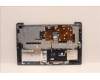 Lenovo 5CB1H78335 Tastatur inkl. Topcase deutsch L82RK NFP MB BL