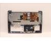 Lenovo 5CB1H78382 Tastatur inkl. Topcase schweiz L82RK NFP MB N
