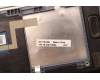 Lenovo 5CB1H78382 Tastatur inkl. Topcase schweiz L82RK NFP MB N