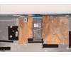 Lenovo 5CB1H78385 Tastatur inkl. Topcase ASM_BUL L82RK NFP MB N
