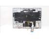 Lenovo 5CB1H78393 Tastatur inkl. Topcase ASM_BUL L82RE CG WH