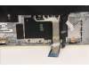 Lenovo 5CB1H78447 Tastatur inkl. Topcase ASM_SLV L82RE CG RGB