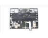 Lenovo 5CB1H78483 Tastatur inkl. Topcase ASM_SLV L82RE SG WH