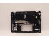 Lenovo 5CB1H79877 Tastatur inkl. Topcase ASM_ENG W 82R7 SG BL