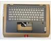 5CB1H79877 Lenovo COVER Upper Case ASM_ENG W 82R7 SG BL