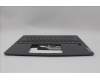 Lenovo 5CB1H79879 Tastatur inkl. Topcase ASM_UK W 82R7 SG BL
