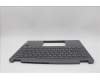 Lenovo 5CB1H79889 Tastatur inkl. Topcase ASM_RUS W 82R7 SG BL