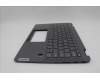 Lenovo 5CB1H79889 Tastatur inkl. Topcase ASM_RUS W 82R7 SG BL