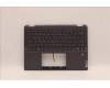 Lenovo 5CB1H79892 Tastatur inkl. Topcase ASM_ARA W 82R7 SG BL
