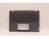 Lenovo 5CB1H79909 Tastatur inkl. Topcase ASM_ENG W 82R7 SG