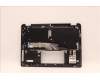 Lenovo 5CB1H79909 Tastatur inkl. Topcase ASM_ENG W 82R7 SG