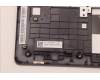 Lenovo 5CB1H79909 Tastatur inkl. Topcase ASM_ENG W 82R7 SG