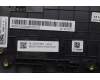Lenovo 5CB1H79910 Tastatur inkl. Topcase ASM_UK W 82R7 SG