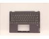 Lenovo 5CB1H79915 Tastatur inkl. Topcase ASM_POR W 82R7 SG