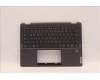 Lenovo 5CB1H79922 Tastatur inkl. Topcase deutsch W 82R7 SG