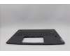 Lenovo 5CB1H79927 Tastatur inkl. Topcase ASM_HUN W 82R7 SG