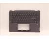 Lenovo 5CB1H79932 Tastatur inkl. Topcase schweiz W 82R7 SG