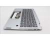Lenovo 5CB1H79971 Tastatur inkl. Topcase ASM_UKR W 82R7 CG BL