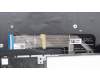Lenovo 5CB1H79974 Tastatur inkl. Topcase ASM_ITA W 82R7 CG