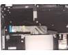 Lenovo 5CB1H80003 Tastatur inkl. Topcase ASM_ENG W 82R7 SB BL