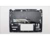 Lenovo 5CB1H80007 Tastatur inkl. Topcase spanisch W 82R7 SB BL