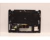 Lenovo 5CB1H80031 Tastatur inkl. Topcase ASM_BUL W 82R7 SB BL