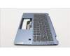 Lenovo 5CB1H80053 Tastatur inkl. Topcase ASM_HUN W 82R7 SB