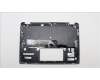 Lenovo 5CB1H80058 Tastatur inkl. Topcase schweiz W 82R7 SB