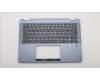 Lenovo 5CB1H80059 Tastatur inkl. Topcase ASM_EURO ENG W 82R7 SB