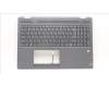 Lenovo 5CB1H80086 Tastatur inkl. Topcase ASM_RUS W 82RA SG