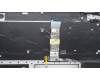 Lenovo 5CB1H80086 Tastatur inkl. Topcase ASM_RUS W 82RA SG