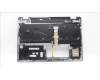 Lenovo 5CB1H80109 Tastatur inkl. Topcase ASM_ITA W 82RA CG