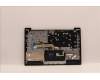 Lenovo 5CB1H80155 Tastatur inkl. TopcaseASM_EURO ENG L82TUBU_BK