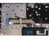 Lenovo 5CB1H80156 Tastatur inkl. Topcase ASM_ENG L82TU BU_BK