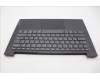 Lenovo 5CB1H80163 Tastatur inkl. Topcase ASM_HIN L82TU BU_BK
