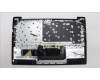 Lenovo 5CB1H80172 Tastatur inkl. Topcase ASM_RUS L82TU BU_BK