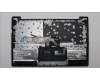 Lenovo 5CB1H80177 Tastatur inkl. Topcase ASM_THAI L82TU BU_BK
