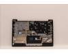 Lenovo 5CB1H80179 Tastatur inkl. Topcase ASM_UK L82TU BU_BK
