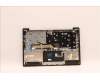 Lenovo 5CB1H80194 Tastatur inkl. Topcase ASM_HIN L82TU IG_IMR