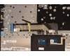 Lenovo 5CB1H80194 Tastatur inkl. Topcase ASM_HIN L82TU IG_IMR