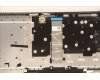 Lenovo 5CB1H80608 Tastatur inkl. Topcase ASM_HIN L82TV IG_IMR