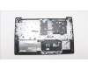 Lenovo 5CB1H80614 Tastatur inkl. Topcase ASM_LA SPA L82TV IG_IMR