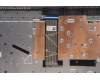 Lenovo 5CB1H80743 Tastatur inkl. Topcase ASM_GRE L82RL FP AG U