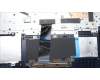 Lenovo 5CB1H80789 Tastatur inkl. Topcase ASM_ENG L82RL NFP AB U