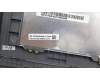 Lenovo 5CB1H80876 Tastatur inkl. Topcase ASM_CZE/SLK L82RLNFPAGU